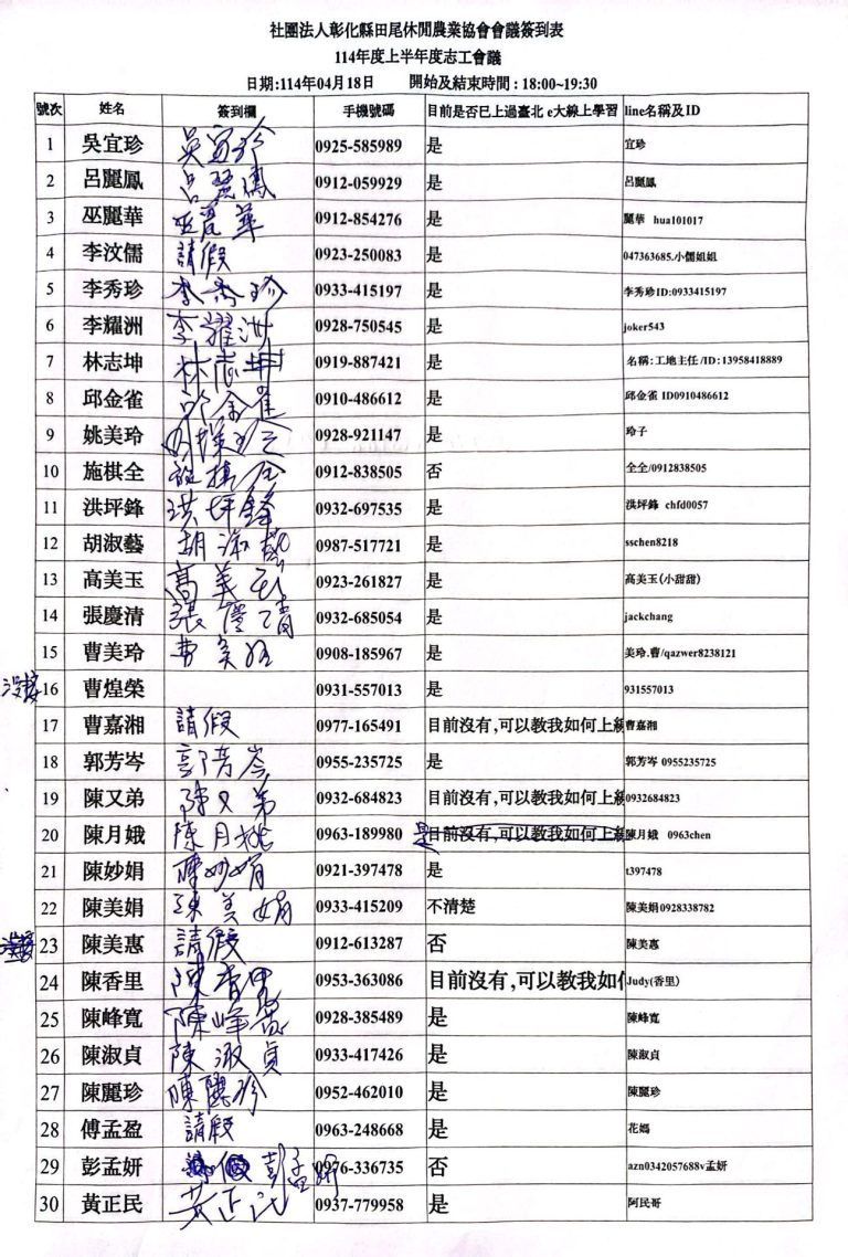 1140418志工會議